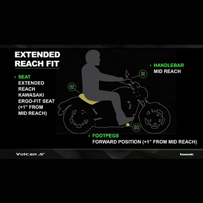 Picture for category ERGO-FIT Extend Reach