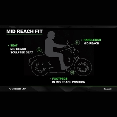 Picture for category ERGO-FIT Mid Reach